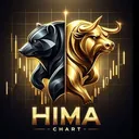 HIMA CHART logo